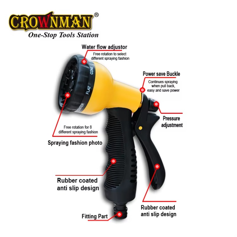 Tuin Gereedschap Hoge Kwalitei - Garden Hose Nozzle recensie en prijs