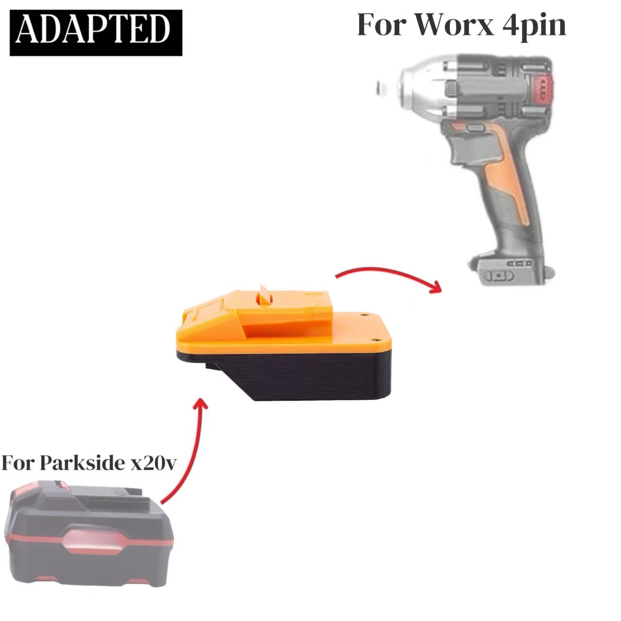 Batterij Adapter Converter Voo - Gardening Tools Lidl recensie en prijs